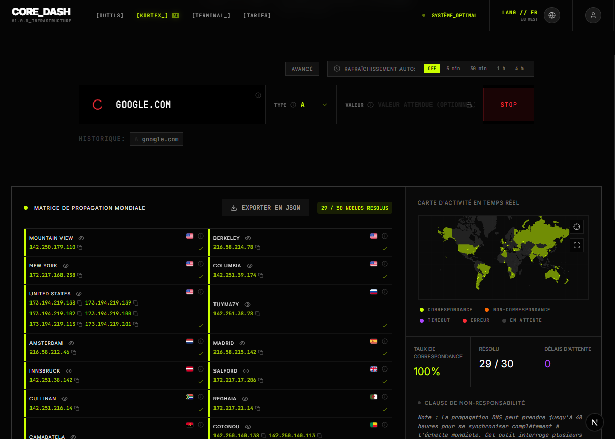 Core Dash Screenshot 1