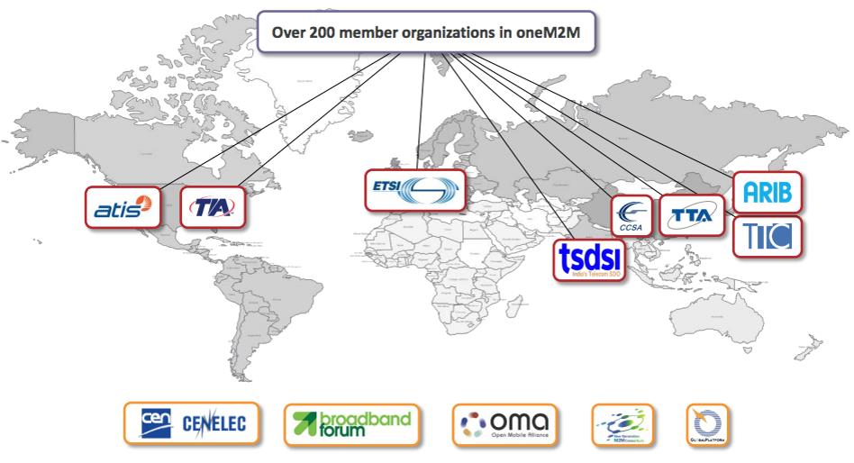INRIA ONE M2M Screenshot 2